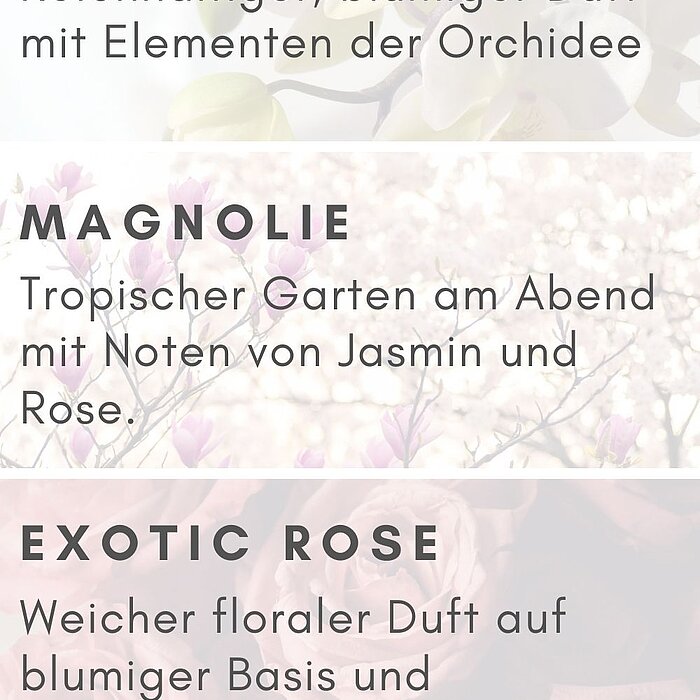 Das Bild zeigt eine Sammlung von Sicherheitshinweisen für Kerzen vom Hersteller "Wenzel". Die Hinweissymbole sind in Schwarz und Weiß gestaltet und enthalten die folgenden Informationen:<br />
<br />
1. Kerzen nie unbeaufsichtigt brennen lassen.<br />
2. Brennende Kerzen n